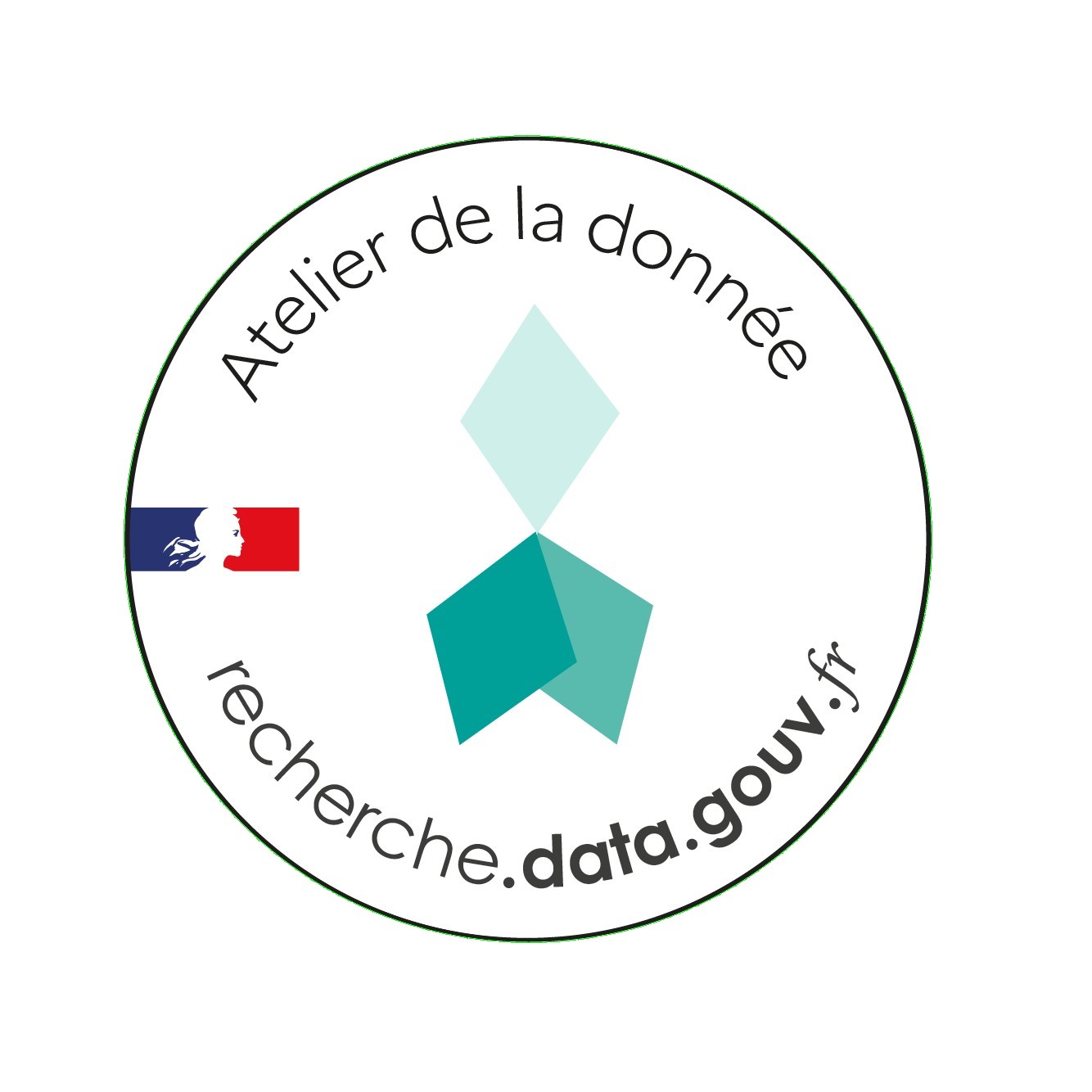 illustration Recherche Data Gouv lance son troisième appel à manifestation d’intérêt « Ateliers de la donnée », présentez vos projets !