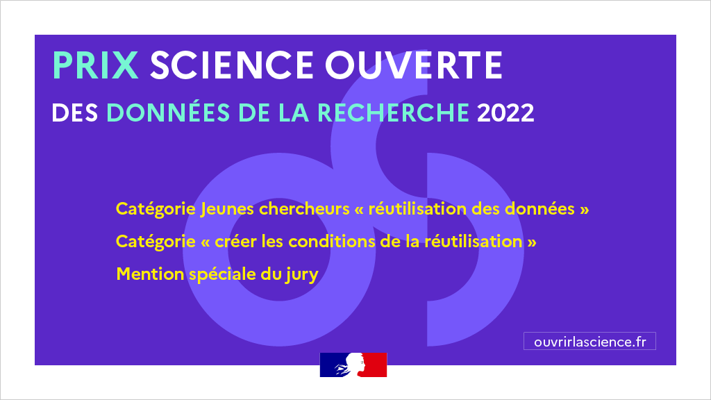 illustration Prix science ouverte des données de la recherche