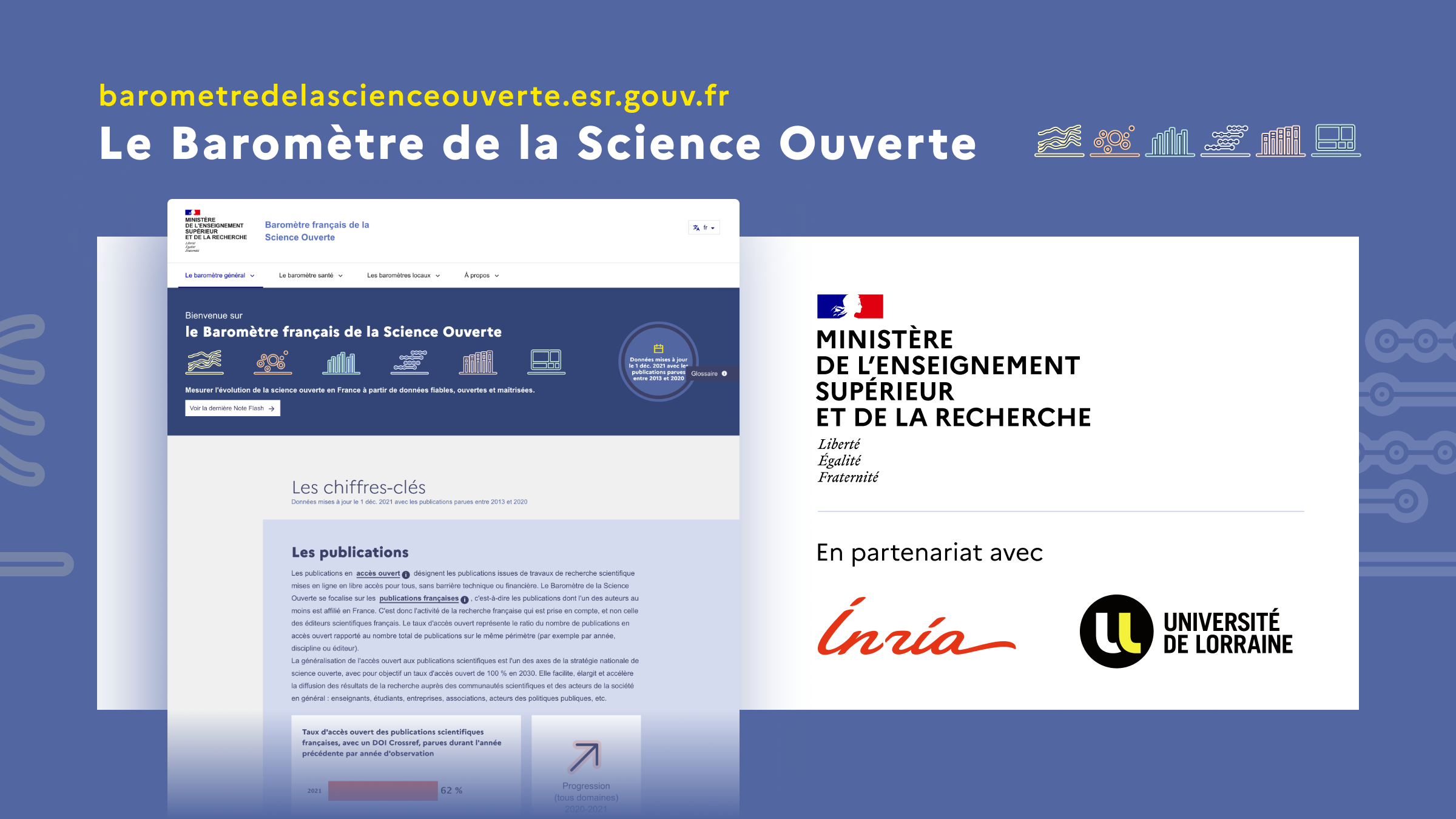 illustration Baromètre de la science ouverte 2022 : 67 % des publications en accès ouvert et de nouveaux indicateurs relatifs aux données de la recherche et aux codes et logiciels